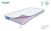 Матрас «Foam» 1600*2000*140, жаккард/тик, скрутка - превью 1 Матрас «Foam» 1600*2000*140, жаккард/тик, скрутка - превью 1